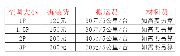 溧水空调移机及费用电话在哪里找